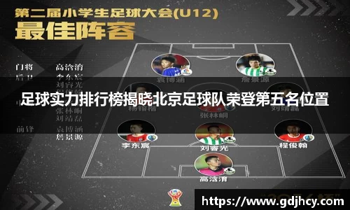 足球实力排行榜揭晓北京足球队荣登第五名位置