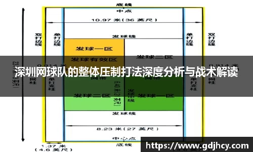 深圳网球队的整体压制打法深度分析与战术解读