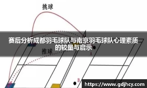 赛后分析成都羽毛球队与南京羽毛球队心理素质的较量与启示