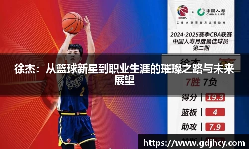 徐杰：从篮球新星到职业生涯的璀璨之路与未来展望