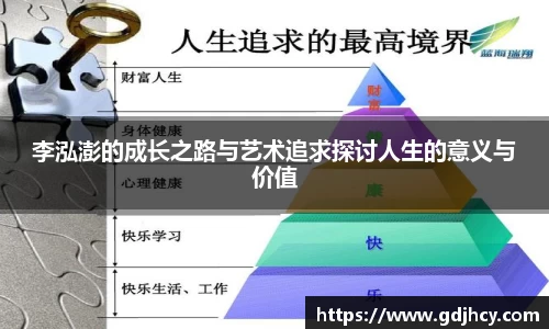 李泓澎的成长之路与艺术追求探讨人生的意义与价值