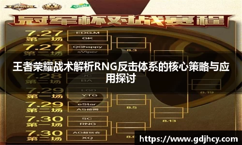 王者荣耀战术解析RNG反击体系的核心策略与应用探讨