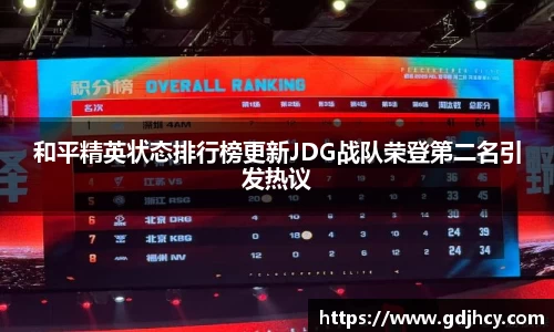 和平精英状态排行榜更新JDG战队荣登第二名引发热议