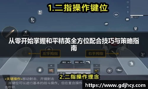 从零开始掌握和平精英全方位配合技巧与策略指南